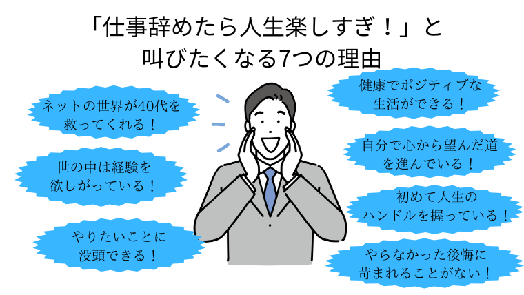 「仕事辞めたら人生楽しすぎ！」と7つの理由を叫んでいる40代男性イラスト